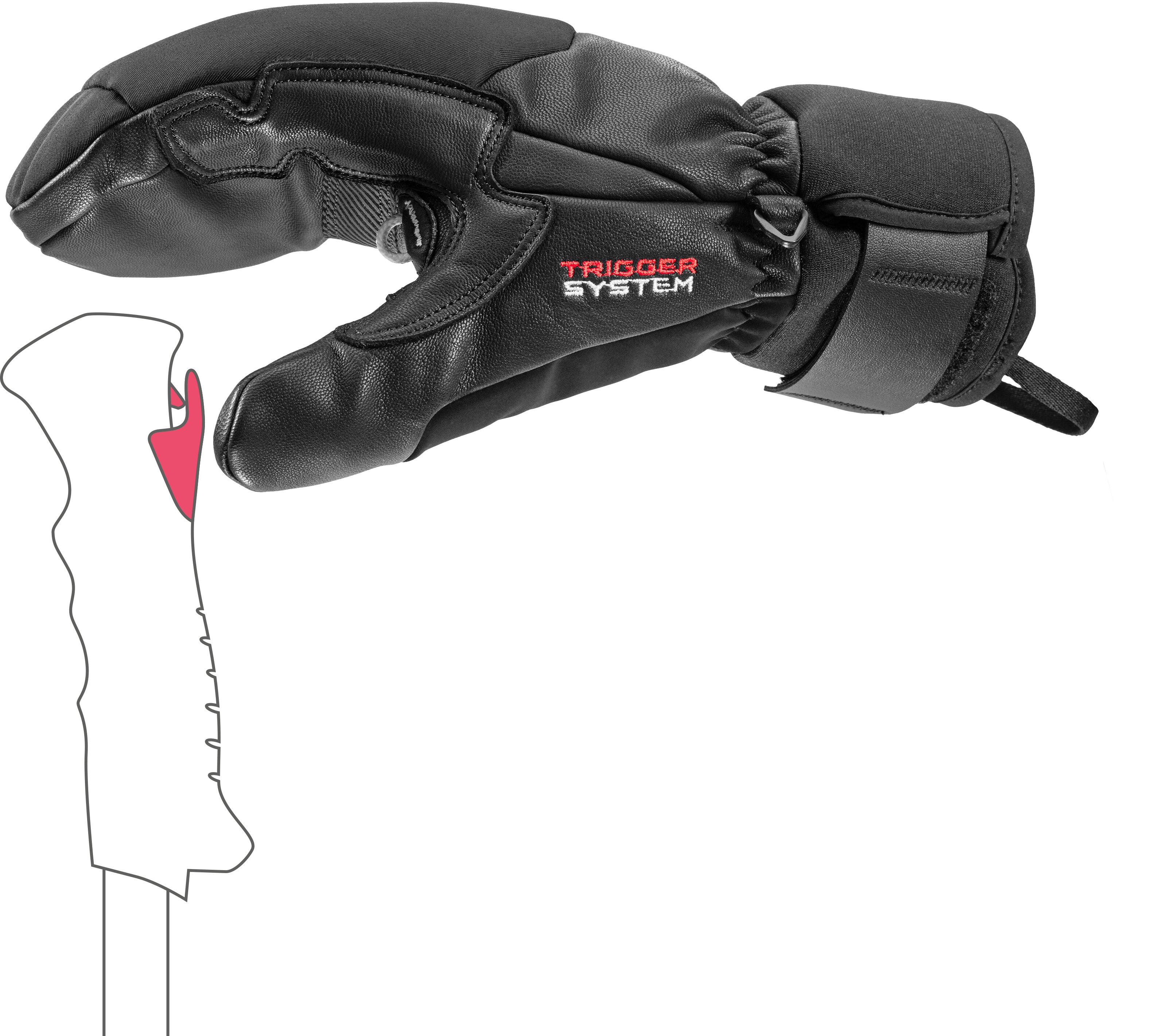 LEKI - HEVON 3D MITT BLACK