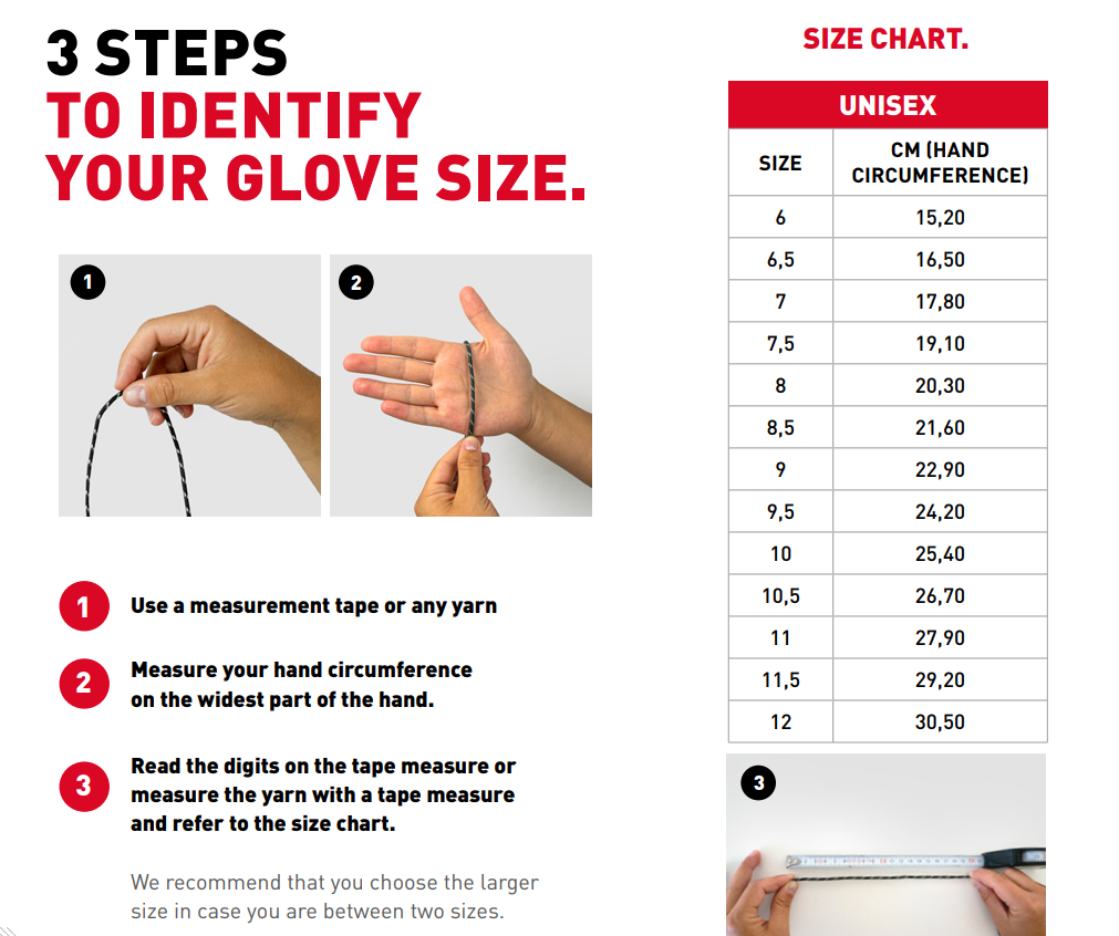 REUSCH - LUCAS BRAATHEN