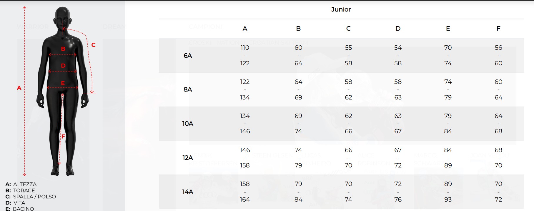 ENERGIAPURA - TUTA GARA GENESIS JR